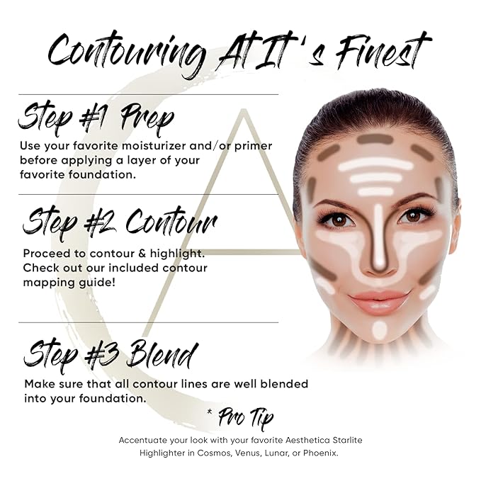 Aesthetica Cosmetics Contour and Highlighting Powder Foundation Palette/Contouring Makeup Kit; Easy-to-Follow, Step-by-Step Instructions Included