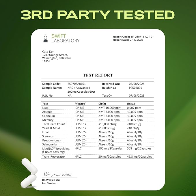 NMNH Supplement Alternative - Liposomal NAD w/Resveratrol - 60-Day Supply - High Purity NAD Supplement for Energy & Healthy Aging - 60 Capsules (2)