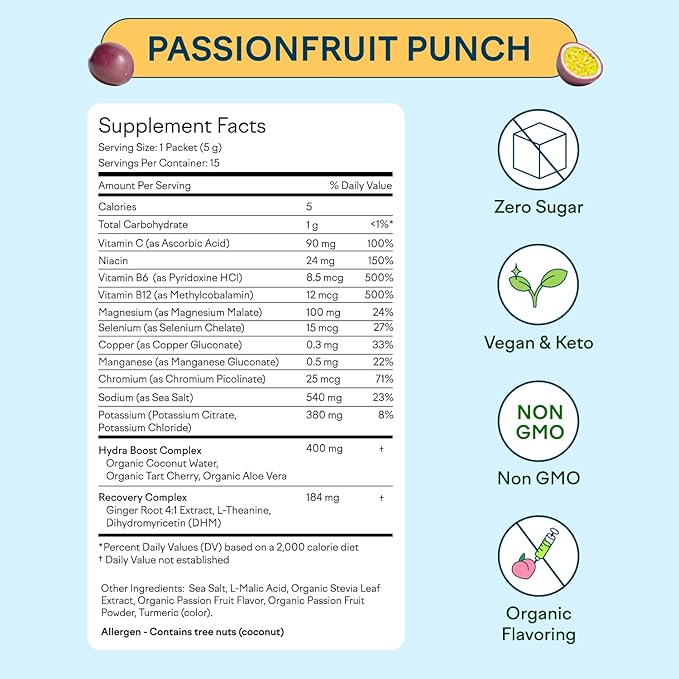 Feel Goods Hydration Hero, 1,000mg Electrolytes Powder, Sugar Free, Magnesium, Organic Aloe Vera, L Theanine, Vitamin C & B12, Keto, Vegan, Electrolyte Packets, Passion Fruit Punch, 15 Count