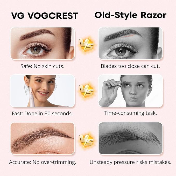 Women's Eyebrow Trimmer & Facial Hair Remover, 2 in 1, Double Rotating Blades, Safe, Painless, Hypoallergenic, Rechargeable, USB Charging