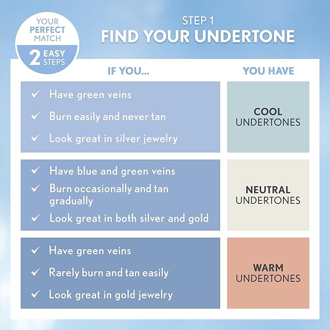 COVERGIRL Clean Invisible Foundation Makeup, Dewy & Glowy Natural Finish, Buildable Coverage, Skin-Like Smooth Look, Vegan, Sand Beige, 1oz