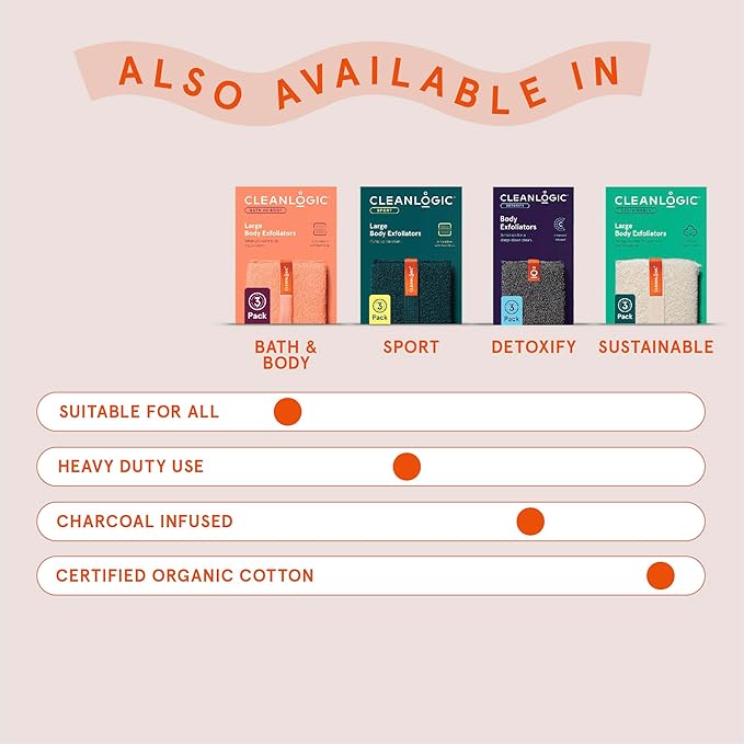 Cleanlogic bath and body exfoliating