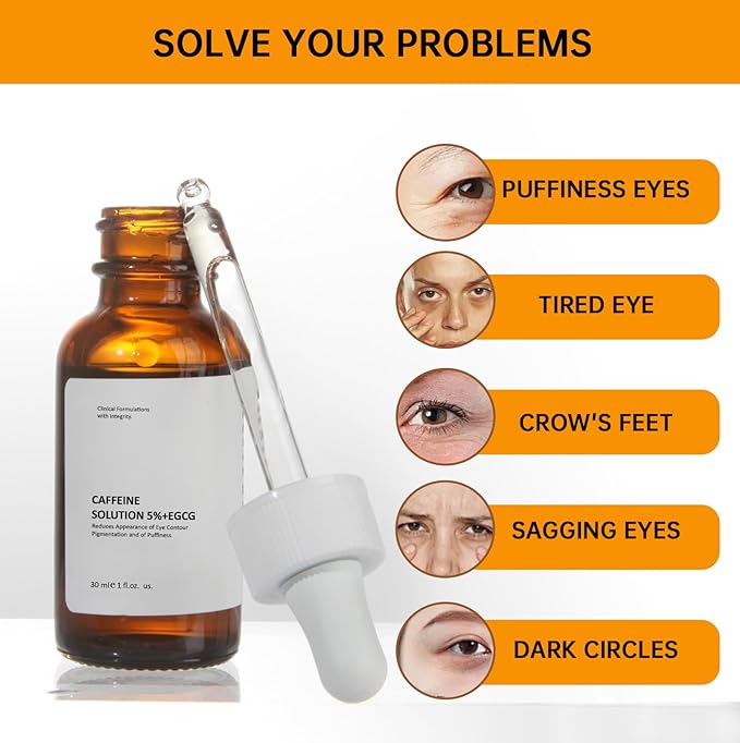 Caffeine solution 5% + egcg,