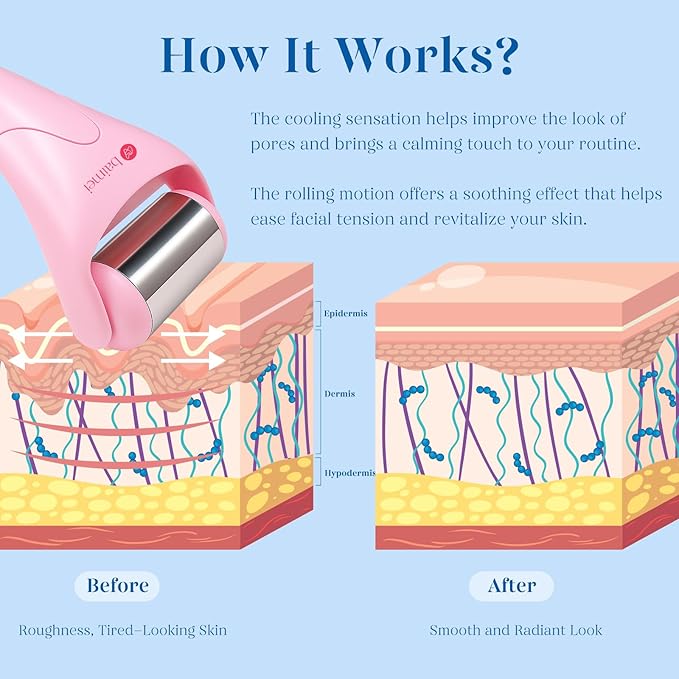 BAIMEI Stainless Steel Ice Roller for Face & Gua Sha Facial Tools, Soothes Puffiness, Relieves Pain, Self - Care Gift for Women