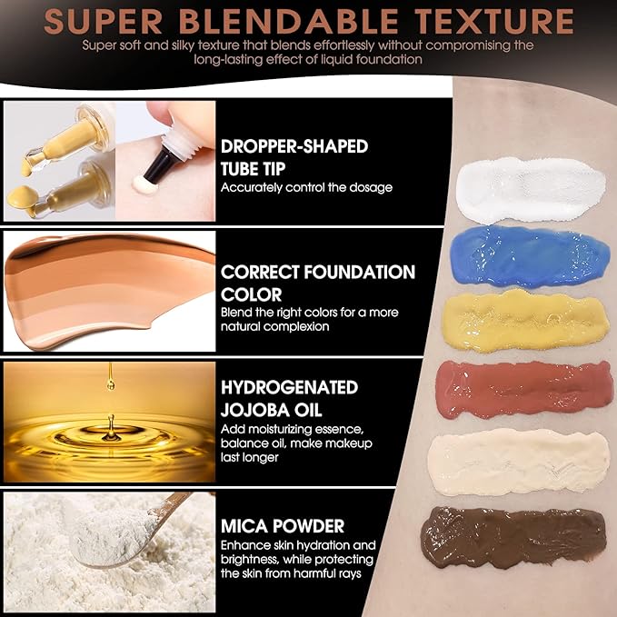 Blue Foundation Mixing Pigment for Adjusting Shade and Color Corrector, Blends Easily With Foundation, Blue Color Corrector for Adjusting Foundation from Warm to Cold (02# Blue)