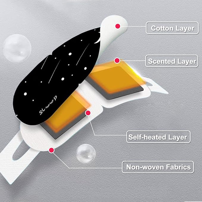 15PCS Steam Eye Mask, No Scent, Self-Heating Eye Mask, Eye SPA Mask, Relieve Eye Strain Fatique, Dark Circles, Puffiness(15pcs)