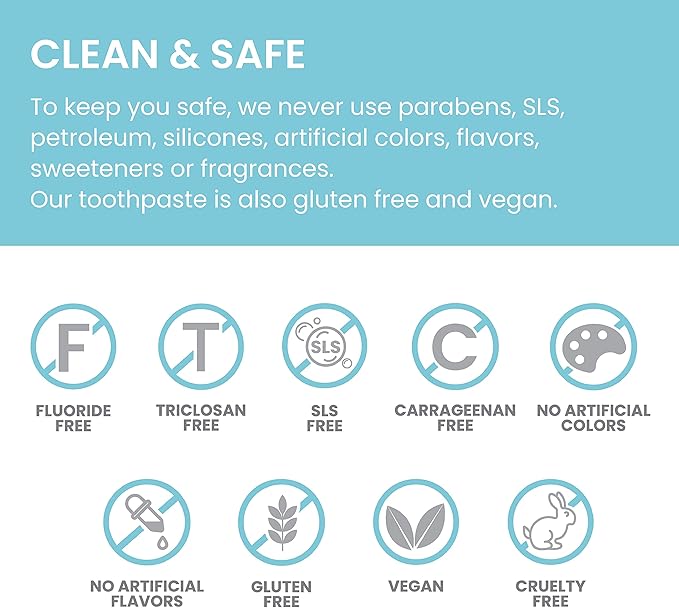 Himalaya Botanique Whitening Complete Care Toothpaste, Teeth Whitening, Fights Plaque, Fluoride Free, No Artificial Flavors, SLS Free, Cruelty Free, Foaming, Simply Mint Flavor, 5.29 Oz, 4 Pack