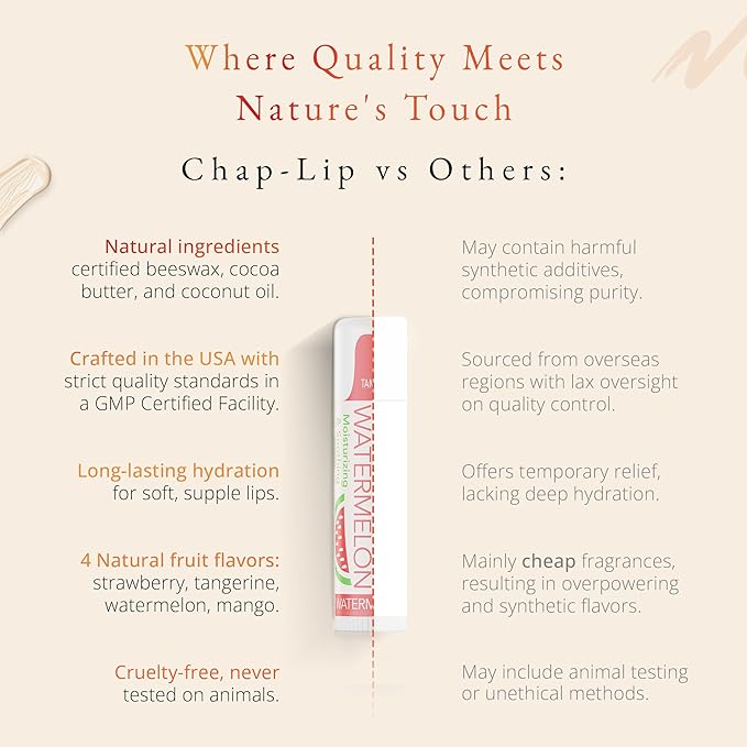 CHAP-LIP Original Lip Balm Hydrating Bulk Chap Stick with Fruit Flavors, Coconut Oil, and Cocoa Butter - Lip Therapy Pack for Men and Women - Gift Set Made in the USA, 24 Pack x 12 Box