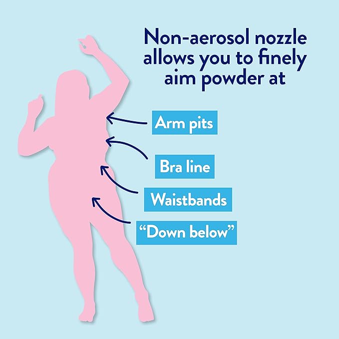 Megababe Sweat Absorbing Body Powder - Bust Dust, with Applicator Pump, Talc-Free, All Natural, 3 oz