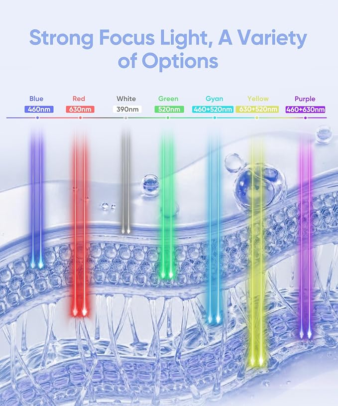 Led Face Mask Light Therapy, Red Light Therapy for Face, 7-1 Colors LED Facial Skin Care Mask, Black