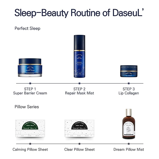 Perfect Sleep Lip Collagen 0.52fl.oz/15ml, Hydrolyzed Collagen+Rice Protein, Willow Bark Extract & Peptide to Nourish, Moisturize & Exfoliate the lips, Sleep-Beauty, Korean Overnight Lip Mask