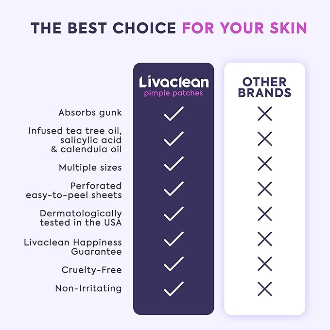 LivaClean 330 CT Pimple Patches for Face w/Salicylic Acid, Tea Tree Oil & Calendula Oil - Four Sizes - Pimple Patch, Hydrocolloid Patch, Acne Patches for Face