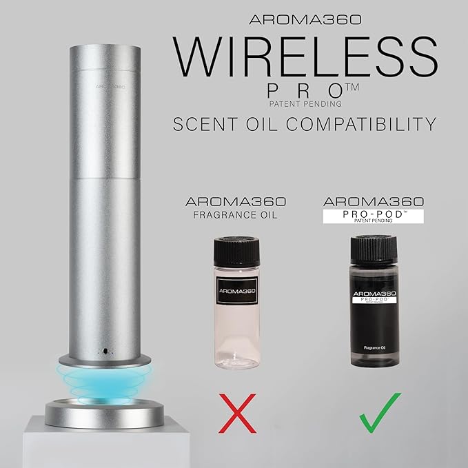 Midnight in Paris Pro Pod 50ML