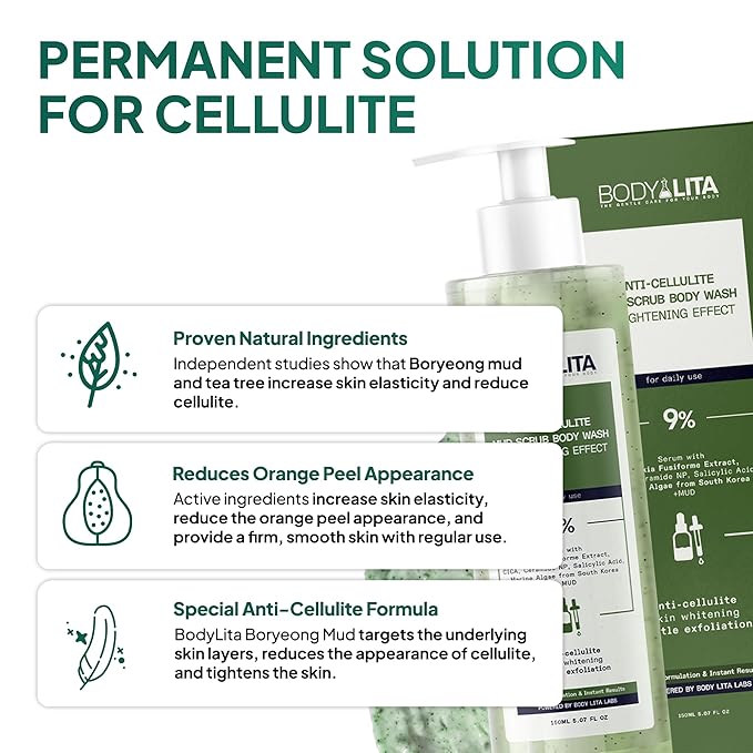 Anti Cellulite Mud Scrub Body Wash, Reduces Cellulite, Gentle Exfoliating, Improves Skin Texture, Provides a Smoother Look, 5.07 Fl Oz (1)