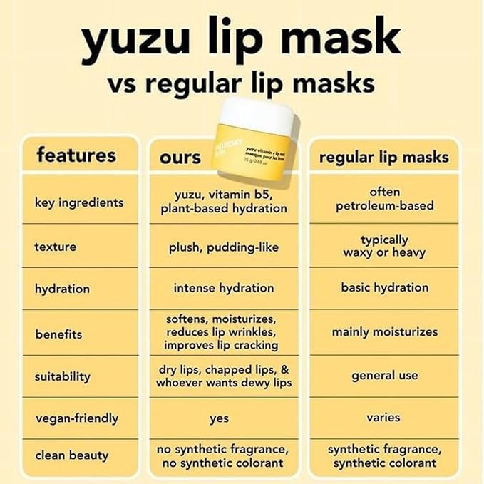 Saturday Skin Yuzu Vitamin C Lip Mask Overnight Lip Sleeping Mask Moisturizing For All Skin Types Softer & Smoother Pout Lip Balm Hydrating Infused with Vitamin B5 Non-Sticky, Vegan & Cruelty-Free