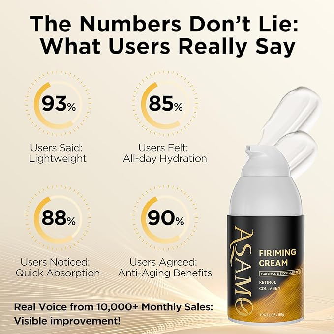 Firming Neck Cream for tightening and firming,Retinol,Collagen & Hyaluronic Acid Cream-Anti-Aging Face Moisturizer for Face,Wrinkle Smoother for Women & Men, 1.76 Fl Oz