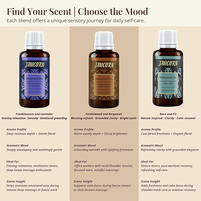 Frankincense & Lavender Botanical Massage Oil – Lightweight Face & Body Oil with Jojoba & Almond – Resin & Floral Aroma for Deep Massage, Fascia Release & Calming Rituals, 30ml (1.0 fl oz)