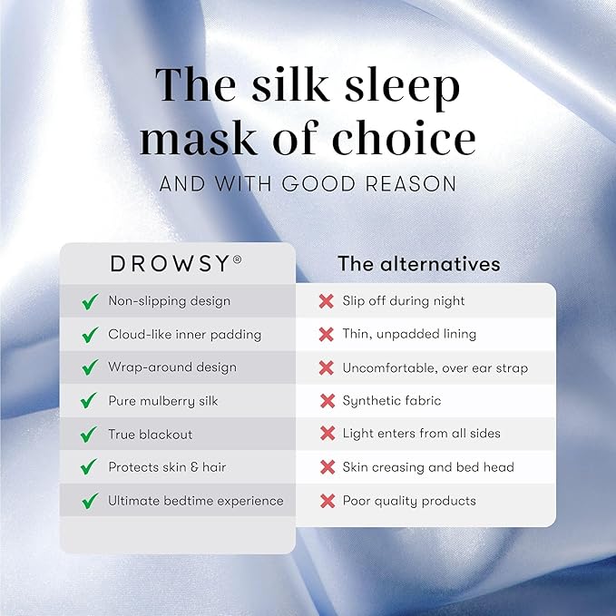 DROWSY Silk Sleep Mask. Face-Hugging, Padded Silk Cocoon for Luxury Sleep in Total Darkness. (Blue Belle)