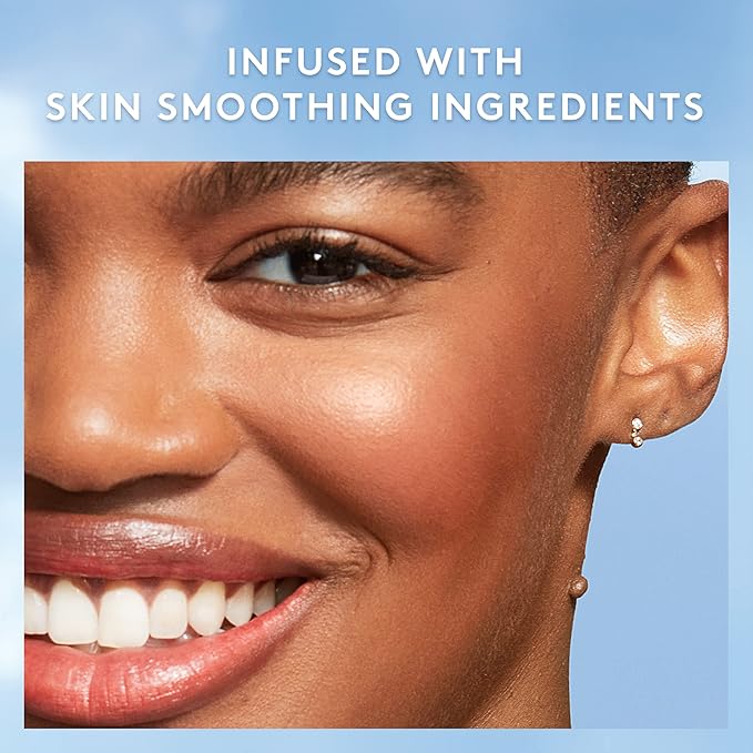 COVERGIRL Trublend So Flushed High Pigment Bronzer, Sunset of 1) 0.33 Oz