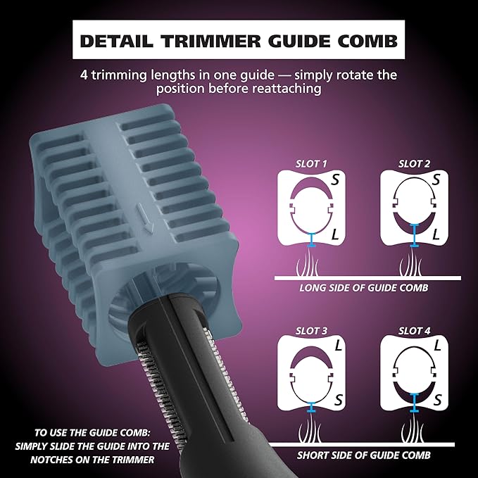 Wahl DualTech® Battery-Powered Hair Trimmer, Face Trimmer for Women Double Sided Detail Trimmer Head, Comfort Grip Body, Facial Hair Remover for Women Model 3026635