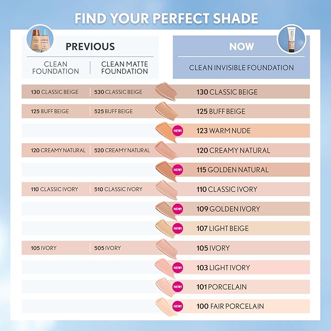 COVERGIRL Clean Invisible Foundation Makeup, Dewy & Glowy Natural Finish, Buildable Coverage, Skin-Like Smooth Look, Vegan, Ivory, 1oz