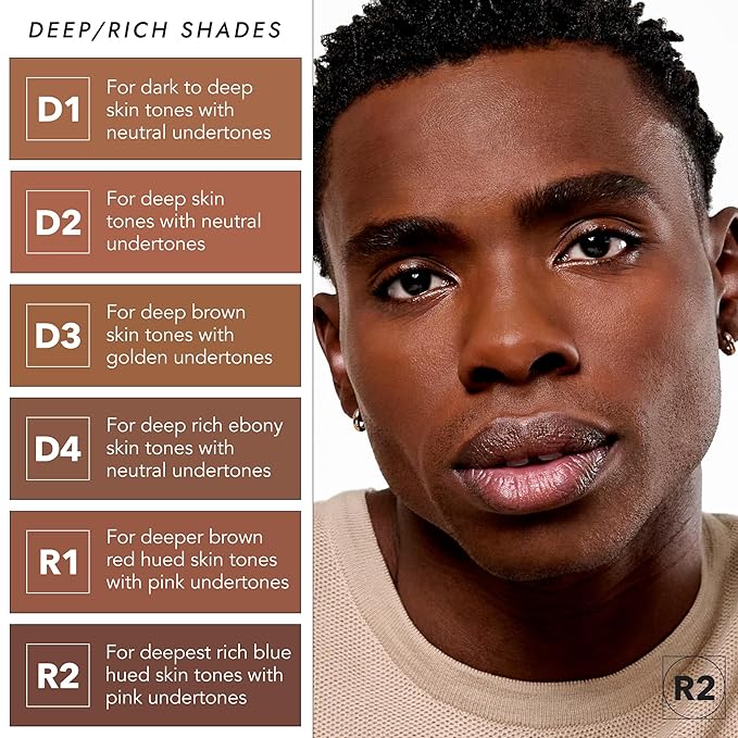 COVER FX Pressed Mineral Foundation - Shade R2 Skin Types