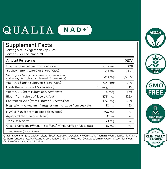 Qualia NAD Supplement — Clinically Proven to Boost NAD+ up to 67%. Optimized Aging, Energy, Focus. Elite NAD+ Booster Ingredients: Nicotinamide Riboside (NIAGEN,) Niacin, Niacinamide (3 Month Supply)