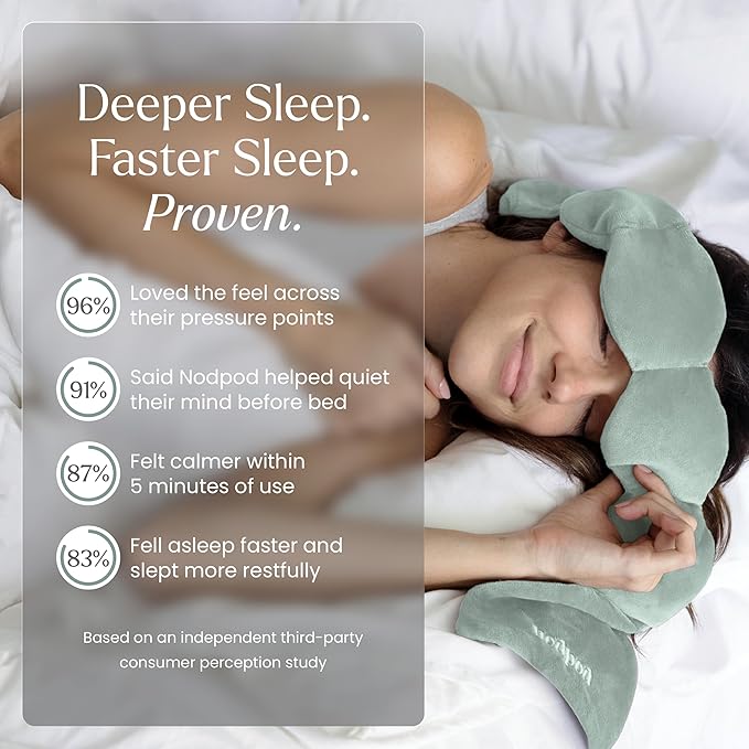 Nodpod Gentle Pressure Sleep Mask | Patented Light Blocking Design for Sleeping, Traveling & Relaxation - Sage