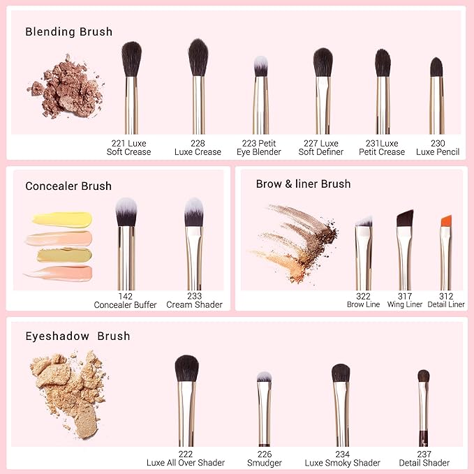 Jessup Professional Eye Makeup Brushes Set Natural-Synthetic 15pcs for Eyeshadow Blending Concealer Eyeliner Eyebrow, Zinfandel T284