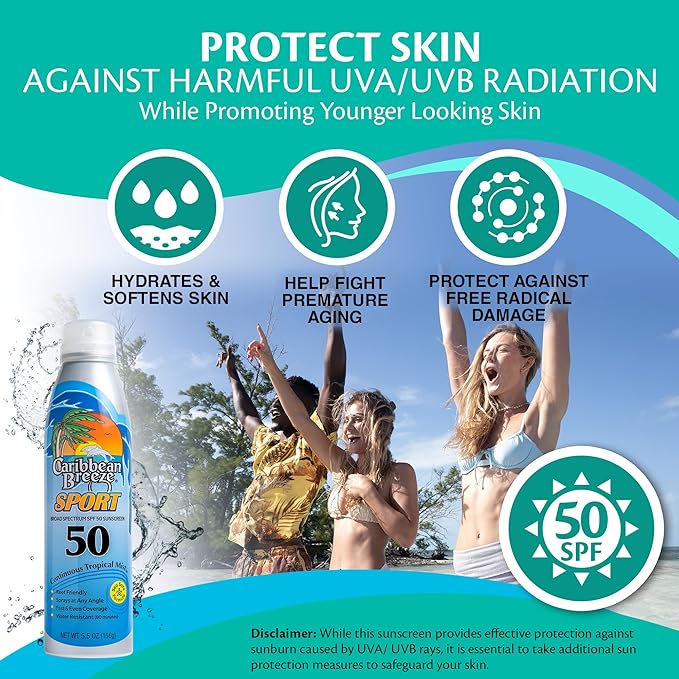 Florida Glow SPF 15 Sunscreen Spray