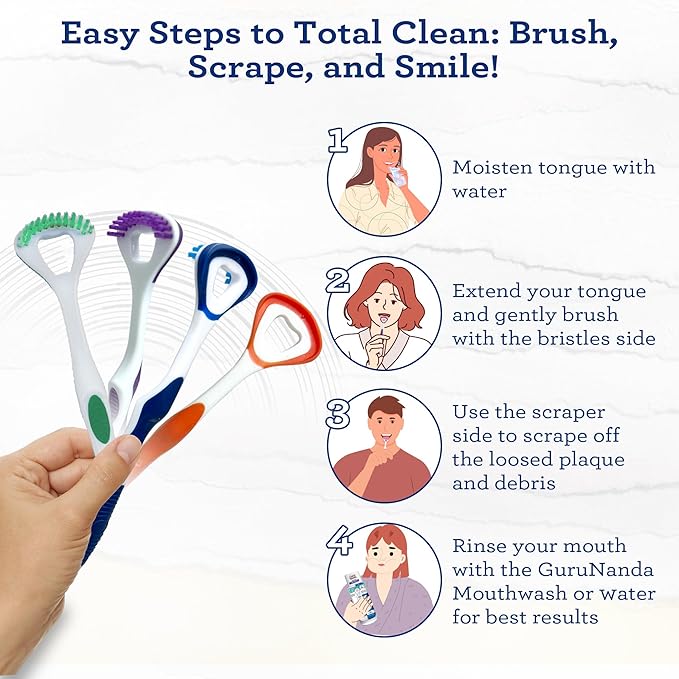 GuruNanda Dual Action Tongue Scraper (1 Pack), 2-in-1 Tongue Scraper & Soft Bristled Brush, Deep Cleans & Fights Bad Breath - Color Varies