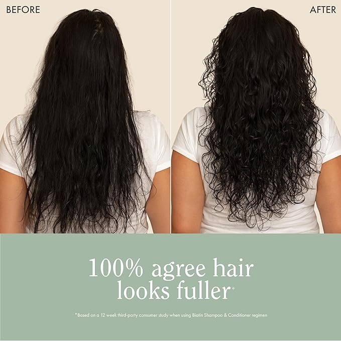 Rizos Curls Biotin Shampoo Gently Cleanse, Strengthen & Nourish Hair with Biotin & Rosemary Oil Reduces Shedding for Fuller, Healthier Hair For all Hair Types Sulfate & Paraben Free