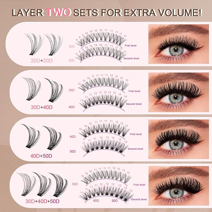 Lash Clusters - Lash Clusters Kit Lash Extension Kit with Lash Bond and Seal Cluster Eyelash Extensions Eyelash Clusters 20D30D40D50D-0.07D Lashes Clusters Eyelash Extension Kit DIY at Home Eyelashes