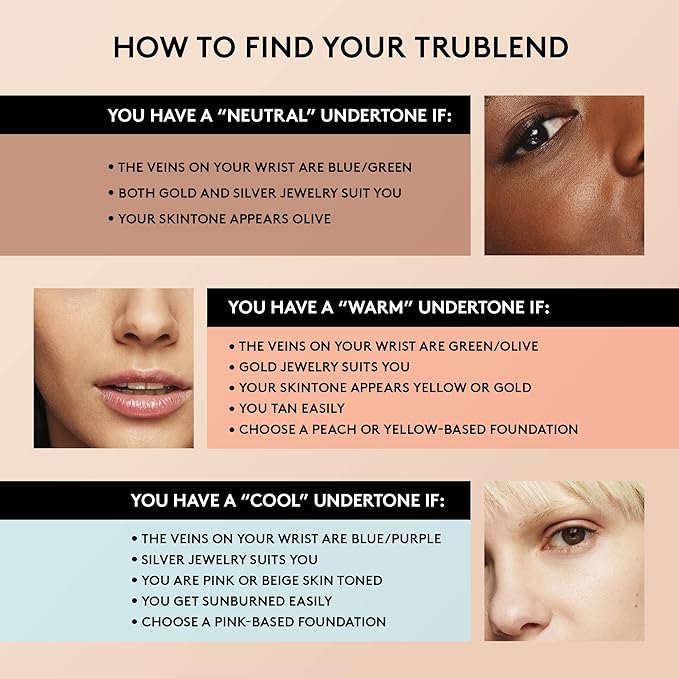 COVERGIRL Trublend Undercover Concealer, Golden Ivory, 0.33 Fl Oz, Pack of 1