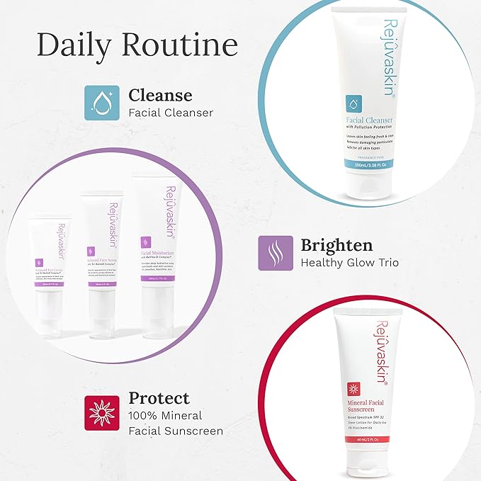 Rejuvaskin Retinoid Face Serum, Serum for Face with Tri-RetinX Complex, Hydrating Anti-Aging Serum for Dry Skin, 30ml