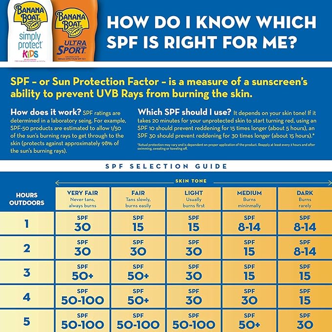 Dabo Aloe Vera Calming Sun Cream