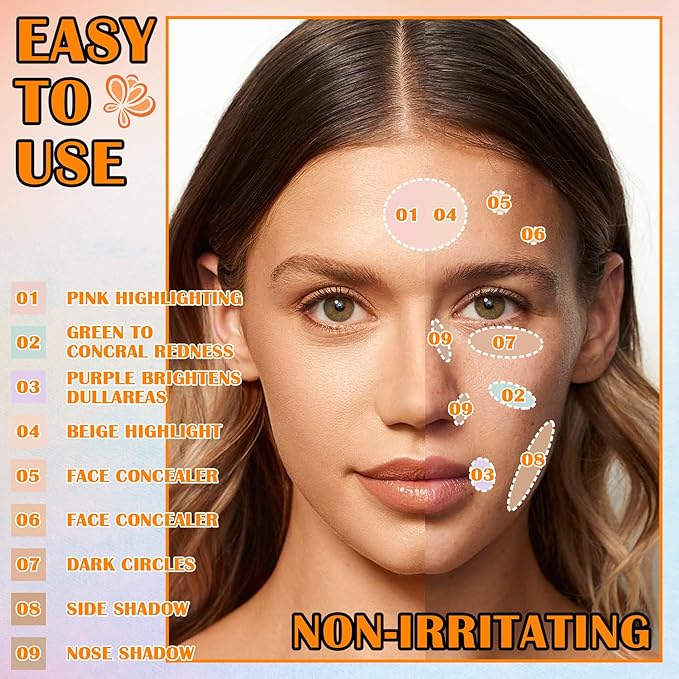 9 Colors Corrector Concealer Palette,Correcting Concealer Cream Makeup Contour Palette Conceals for Dark Circles and Blemish,Contouring Liquid Foundation Highlighting Makeup Kit with Brush