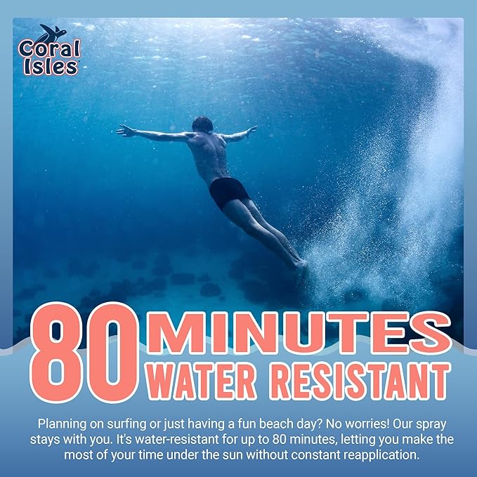 Reef Safe Sunscreen Spray SPF 50 - Broad Spectrum UVA/UVB Protection - Octinoxate & Oxybenzone Free - Hawaii Compliant - Non-Greasy, Fragrance Free - Water Resistant - 6 Fl Oz 3 pack
