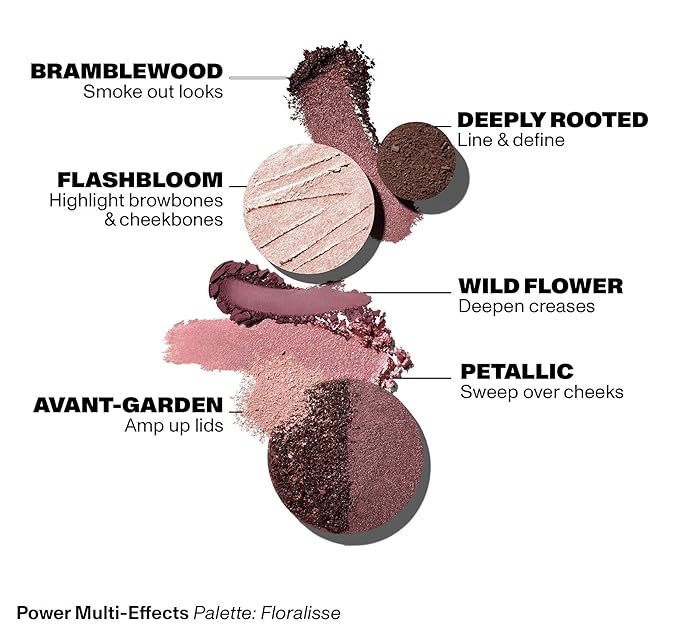 Morphe Makeup Palette - Power Multi-Effects Palette with Mattes, Shimmers, Duochromes & Silk Slip Toppers - Made to Build, Blend & Layer for Everyday Versatile Makeup Looks - Floralisse (0.65 oz)