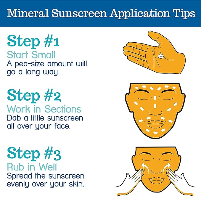 STREAM 2 SEA SPF 20 Mineral Sunscreen Biodegradable and Reef Safe, 1 Fl oz Pack of 3 Travel Size Paraben Free Non Greasy, Moisturizing Mineral Sunscreen For Face, Body Protection Against UVA and UVB