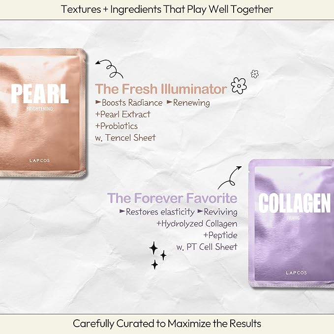 LAPCOS Daily Sheet Mask Variety Pack 7+1 (Version 1) Daily Face Masks - Hydrate, Clarify, Nourish, Exfoliate & Renew Skin, Korean Beauty Favorite (8 pack)