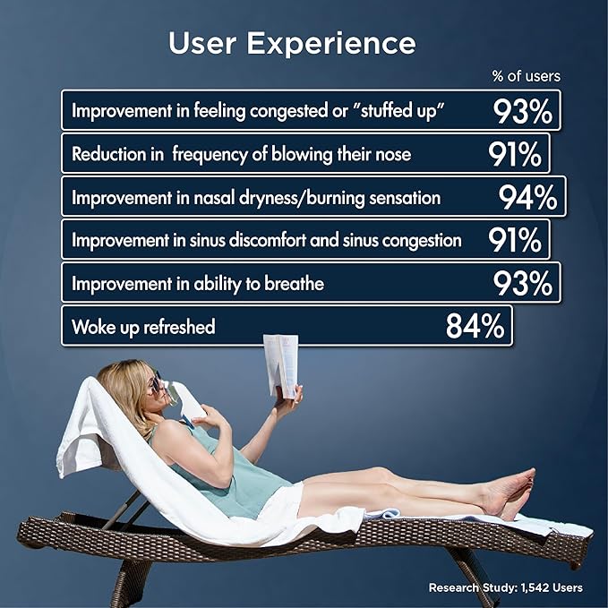 Mypurmist® Essential Kit Plus Handsfree Strap - Steam Inhaler, Personal Handheld Instant Ultrapure Steam - Sinus Congestion Cold Cough Relief Vocal Care Skincare (Plug-in)