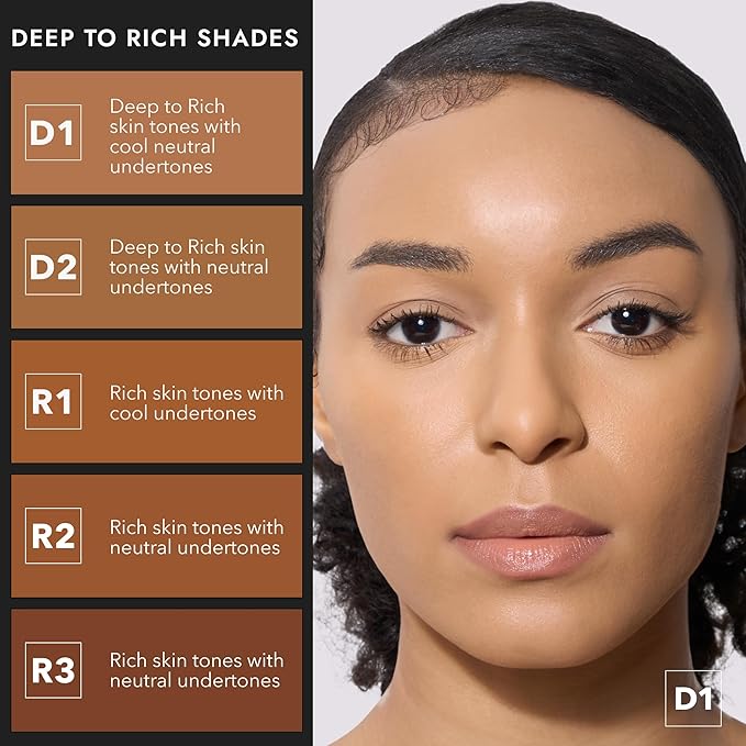 COVER FX Skin Discovered Longwear Full Coverage Concealer golden undertone