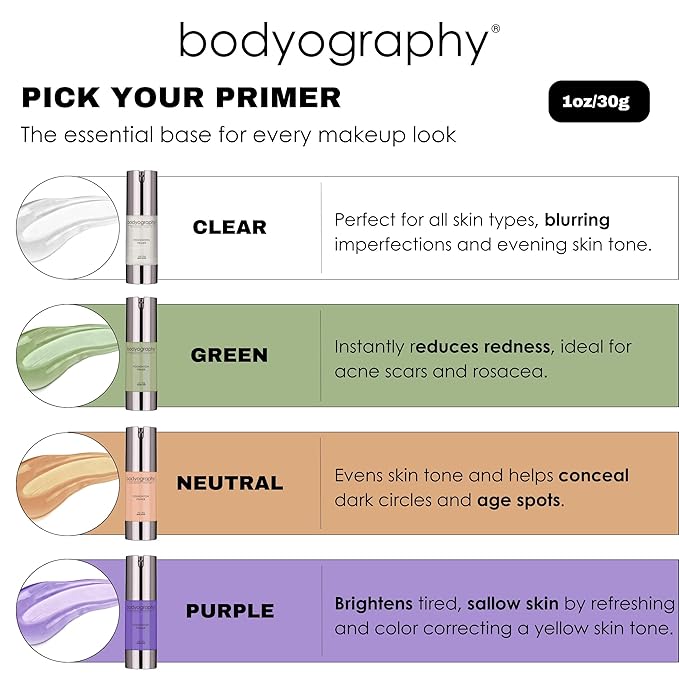 BODYOGRAPHY - Foundation Primer (Purple): Flawless Anti-Aging Salon Makeup Primer w/Vitamin E, A, Jojoba, Grapeseed Oil | Control Shine | Gluten-Free, Cruelty-Free, 1 oz.