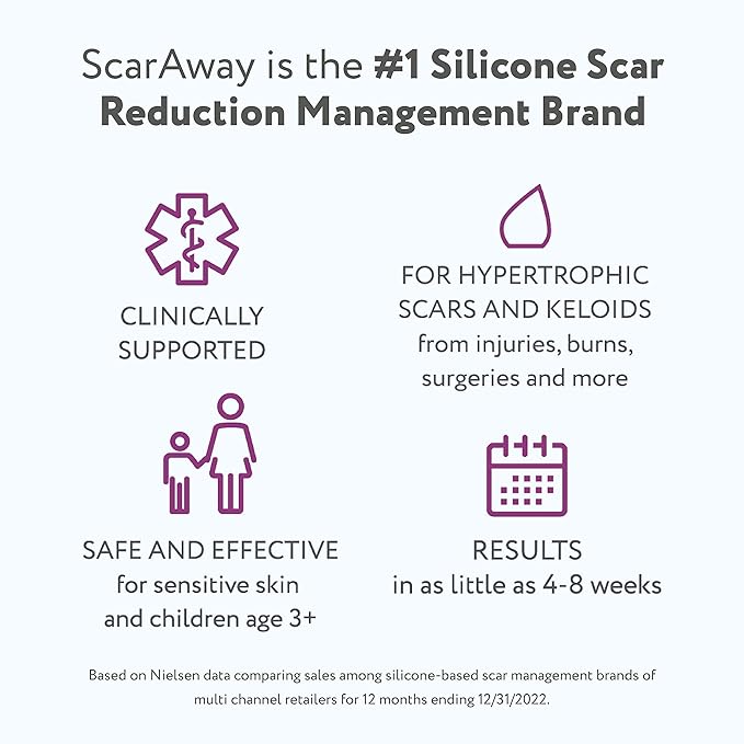ScarAway Silicone Scar Gel, Helps Improve 20g