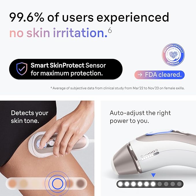 Braun IPL Skin i·Expert, at Home Laser Hair Removal, Permanent Visible Hair Reduction, with Free App, Smart IPL, Vanity Case, Venus Razor, 2 Smart Heads, Facial Trimmer, PL7219