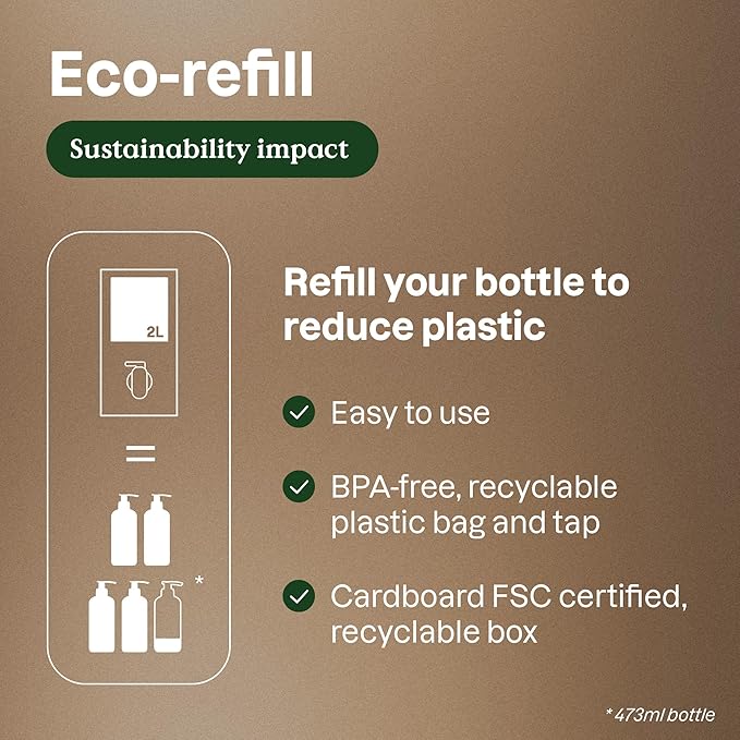 ATTITUDE Body Wash with Essential Oils, EWG Verified Shower Gel, Dermatologically Tested, Plant and Mineral-Based, Vegan Personal Care, Peppermint and Sweet Orange, Bulk Refill, 67.62 Fl Oz