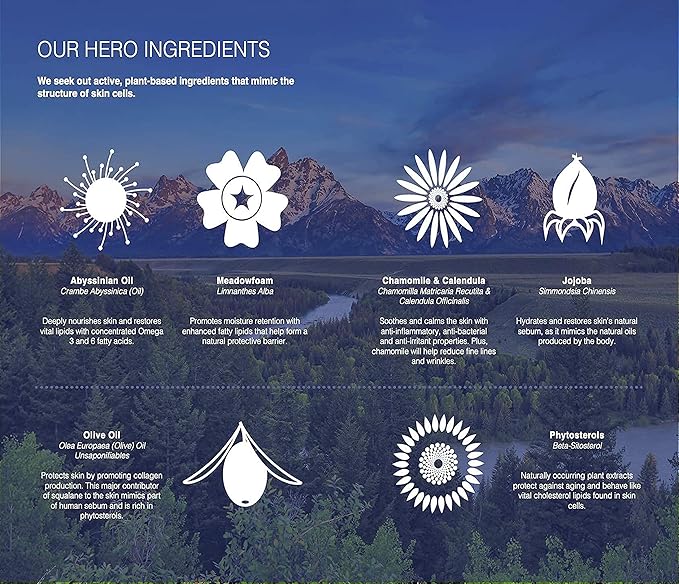 Sunscreen Lotion with SPF 50 & Greasy,